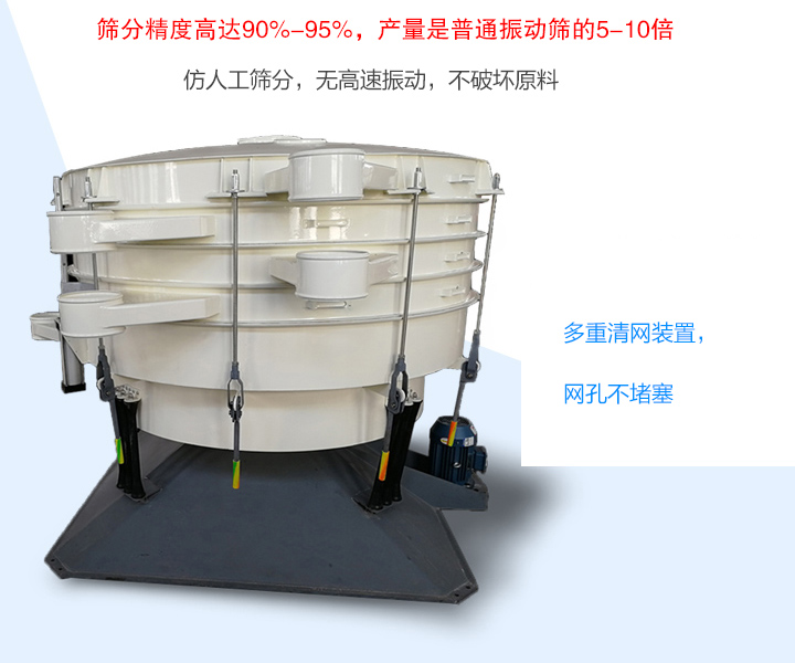 搖擺篩具有篩分效率高、產(chǎn)量大、物料破損率低、不堵網(wǎng)等特點(diǎn)