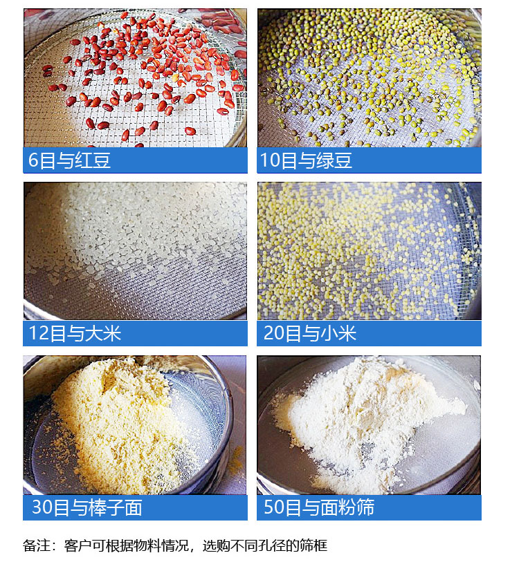 標準篩目數(shù)