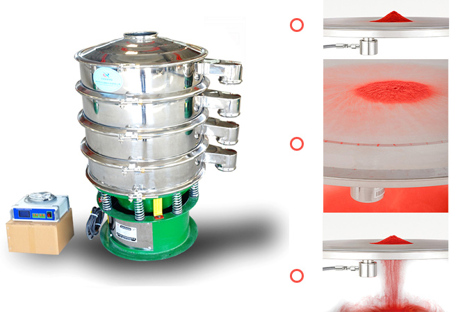 超聲波振動篩篩分80-600目，篩網不堵塞，具備自動清潔功能