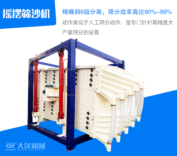 搖擺篩沙機動作類似于人工篩分動作，是專門針對高精度大 產(chǎn)量篩分的設備