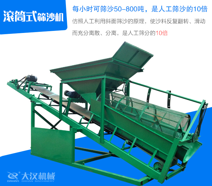 滾筒式篩沙機(jī)仿照人工利用斜面篩沙的原理，使沙料反復(fù)翻轉(zhuǎn)、滑動(dòng) 而充分離散、分離，是人工篩分的10倍