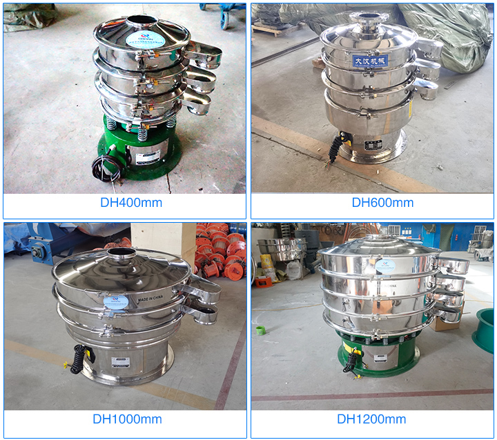  型號越大，旋振篩價格越貴