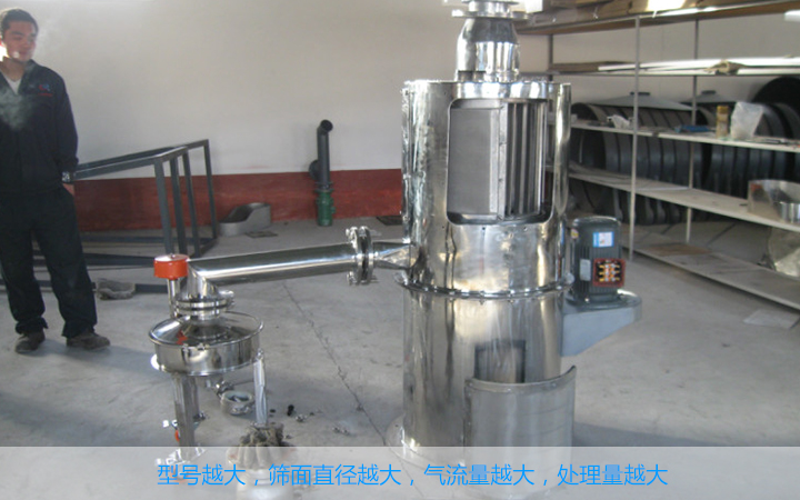  氣流篩粉機怎樣選擇？