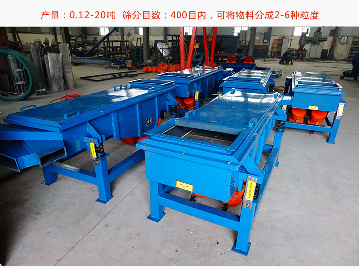 直線(xiàn)振動(dòng)篩型號(hào)及參數(shù)